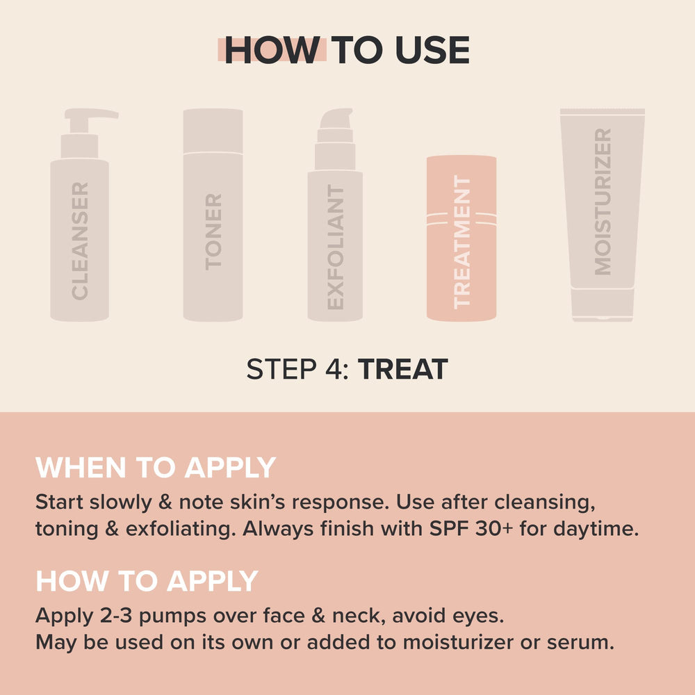 Paula's Choice Résist Sérum, texture soyeuse offrant une absorption rapide.