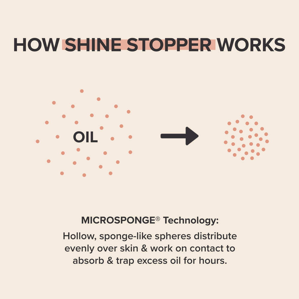Paula's Choice Shine Stopper idéal sous maquillage, fini poudré et durable
