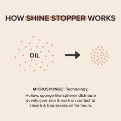 Paula's Choice Shine Stopper idéal sous maquillage, fini poudré et durable
