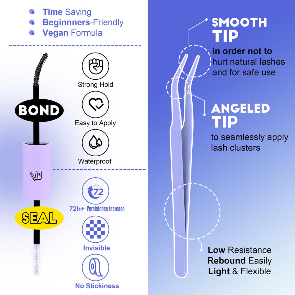 Pawotence groupes-cils-9-15mm: modularité pour des cils plus fournis.