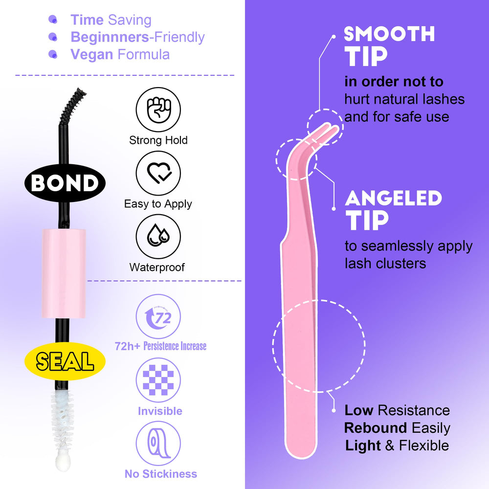 Kit compact Pawotence pour extensions à domicile