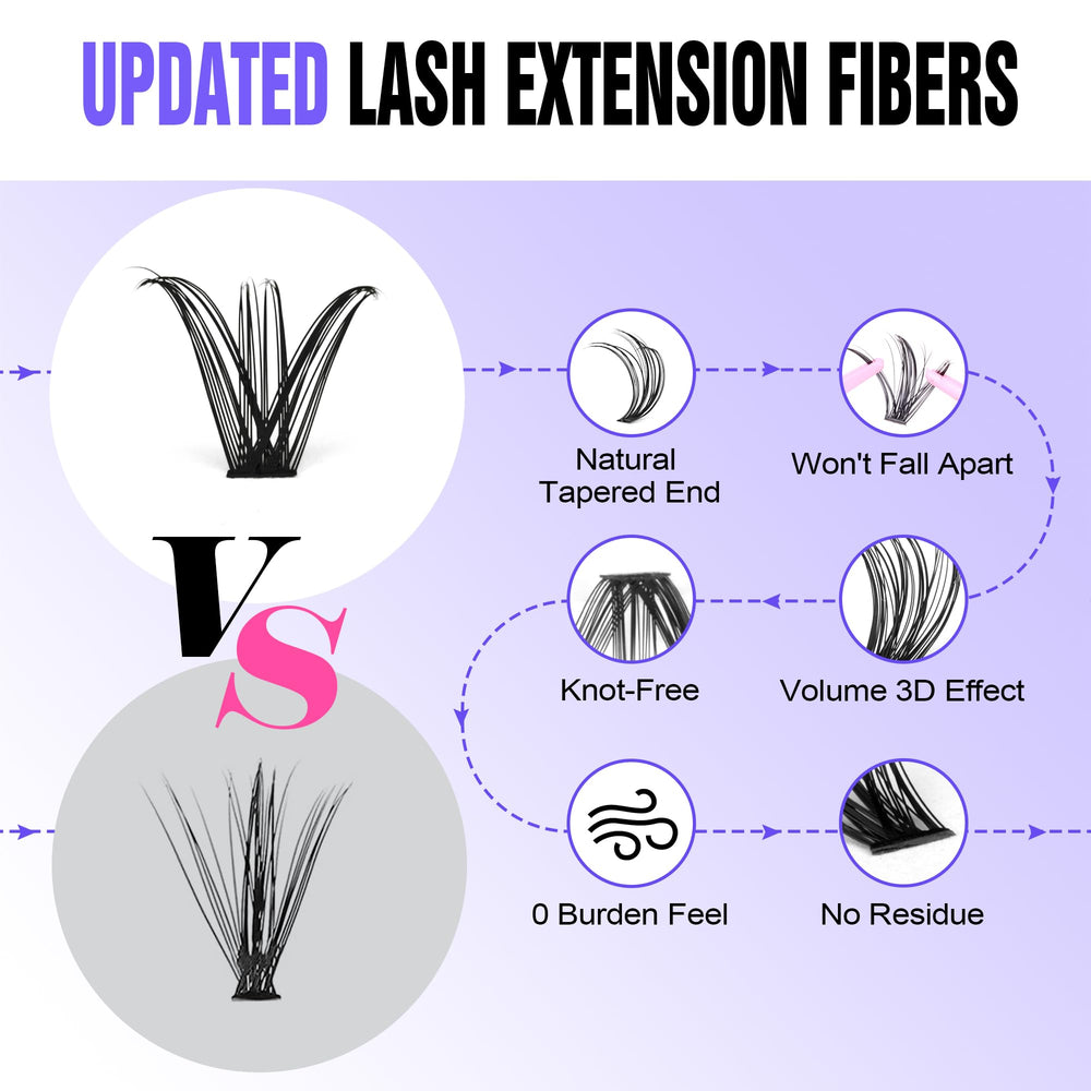 Pawotence Lash Clusters 40D-50D pour différentes longueurs