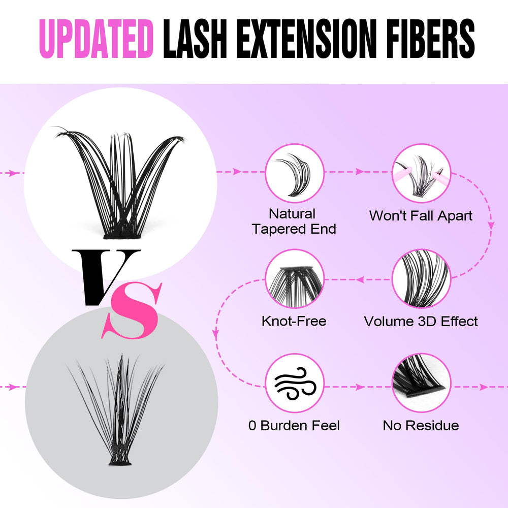 Pawotence Lash Clusters – volume variable pour différents looks.
