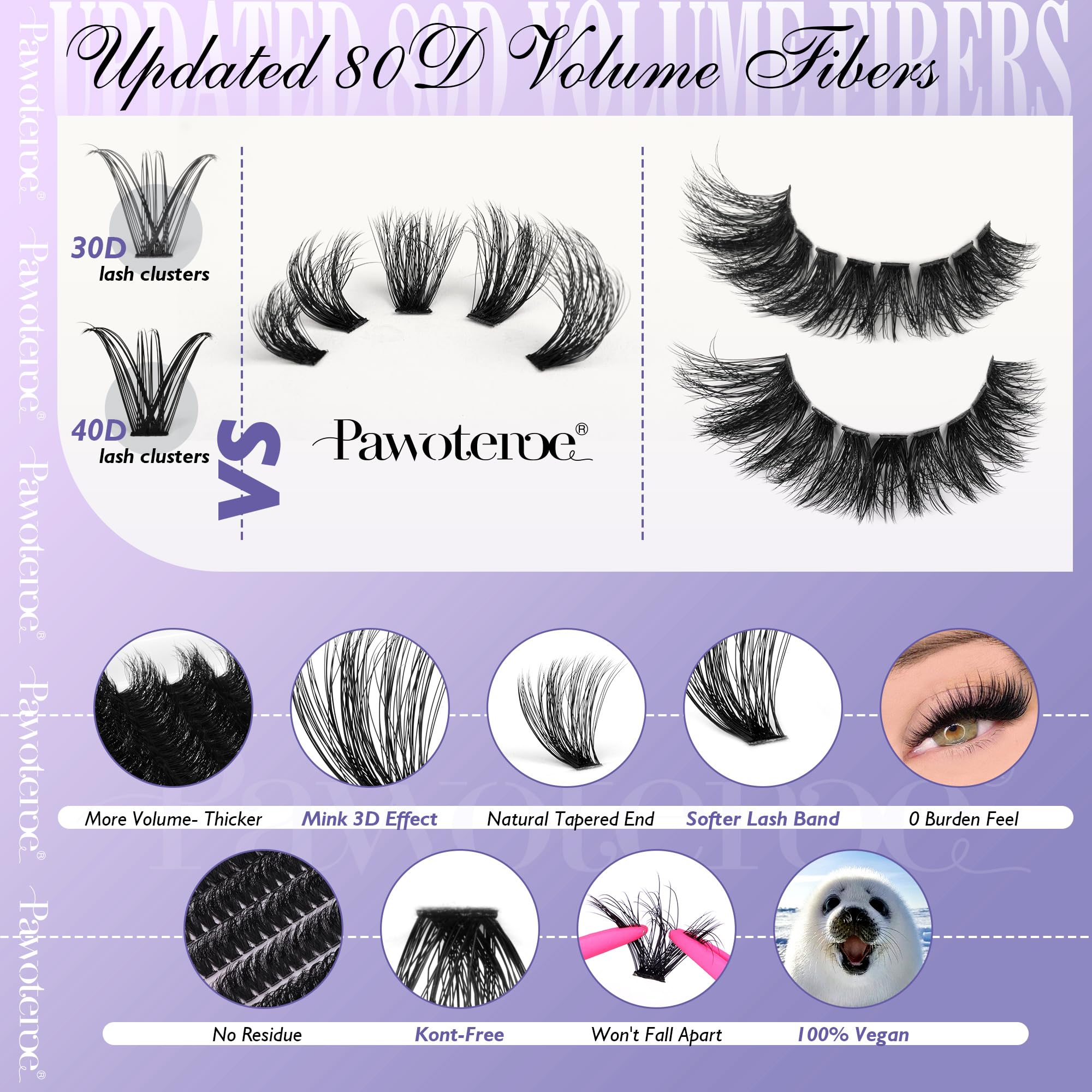 Pawotence pince à cils kit pour une pose précise et sécurisée.