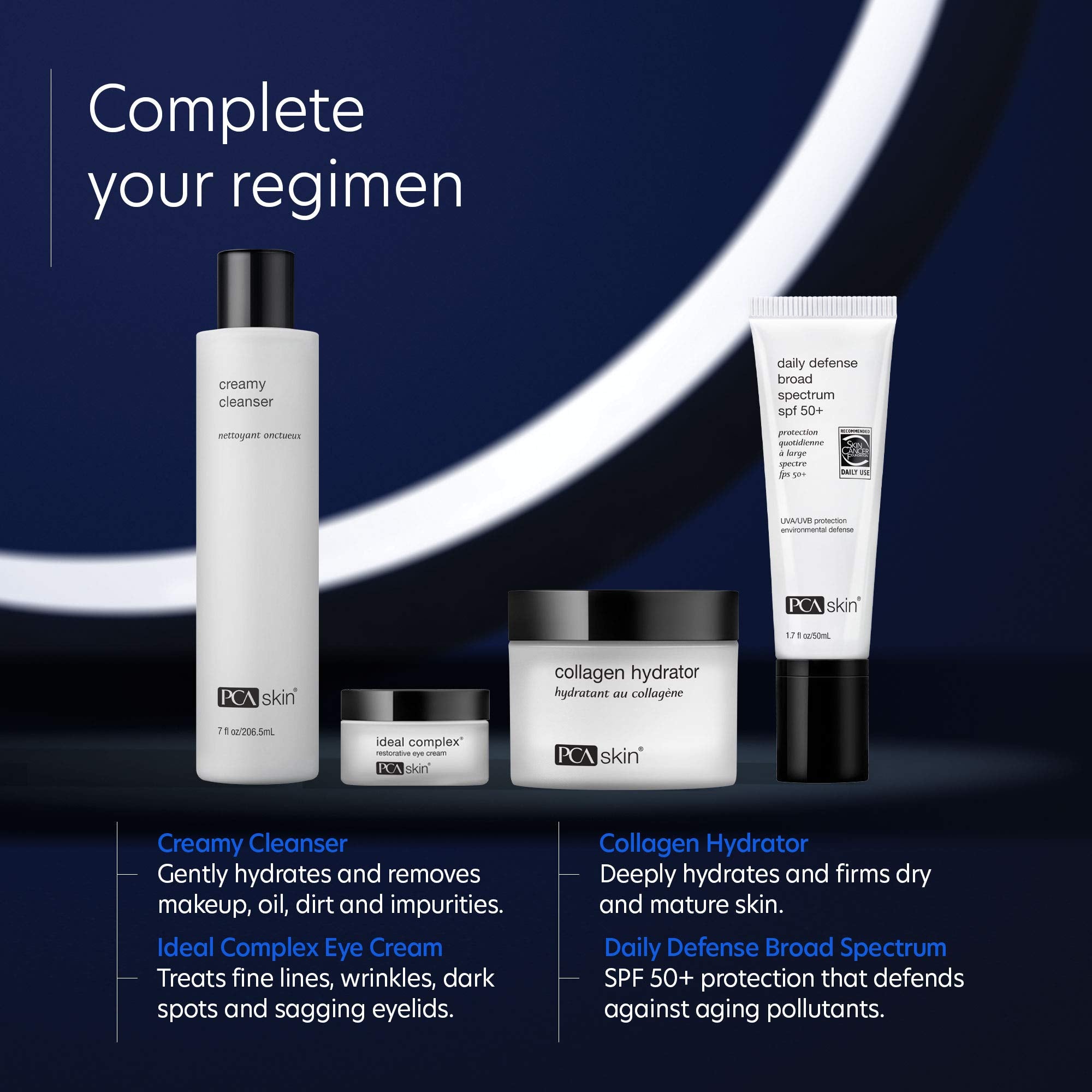 Utilisation sur paupières avec PCA SKIN Ideal Complex Restorative