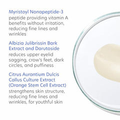 Diffuseurs optiques de PCA SKIN Ideal Complex Restorative éclairant le contour