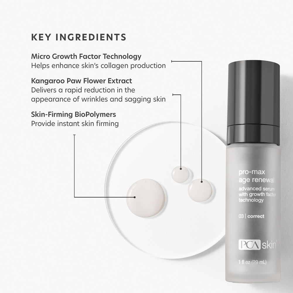 Effet lifting du PCA SKIN Pro Max Age Renewal Serum sur l’apparence du visage