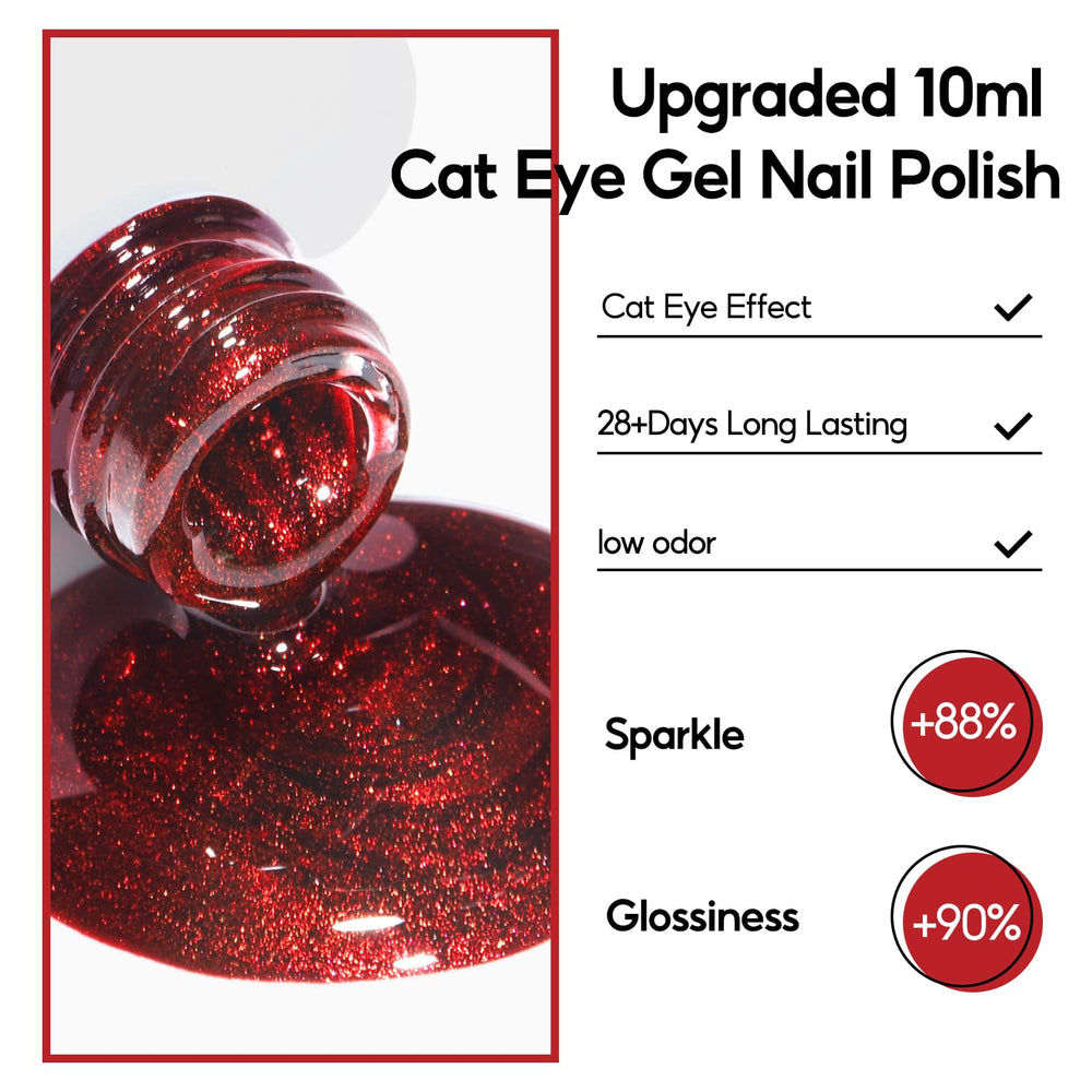 PEACECOLOR Cat Eye Gel aimant pour créer l'effet cat eye sophistiqué.