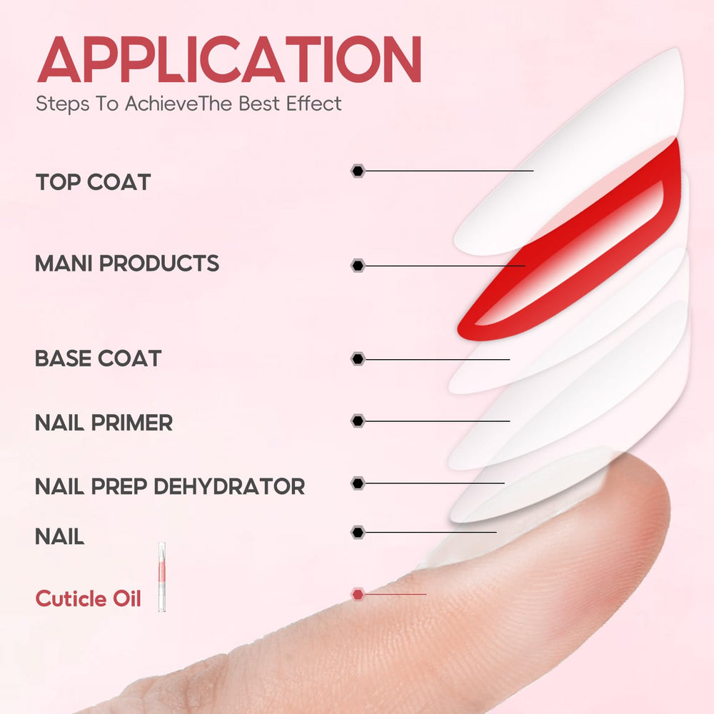 Peacecolor hydratation quotidienne des ongles et cuticules.
