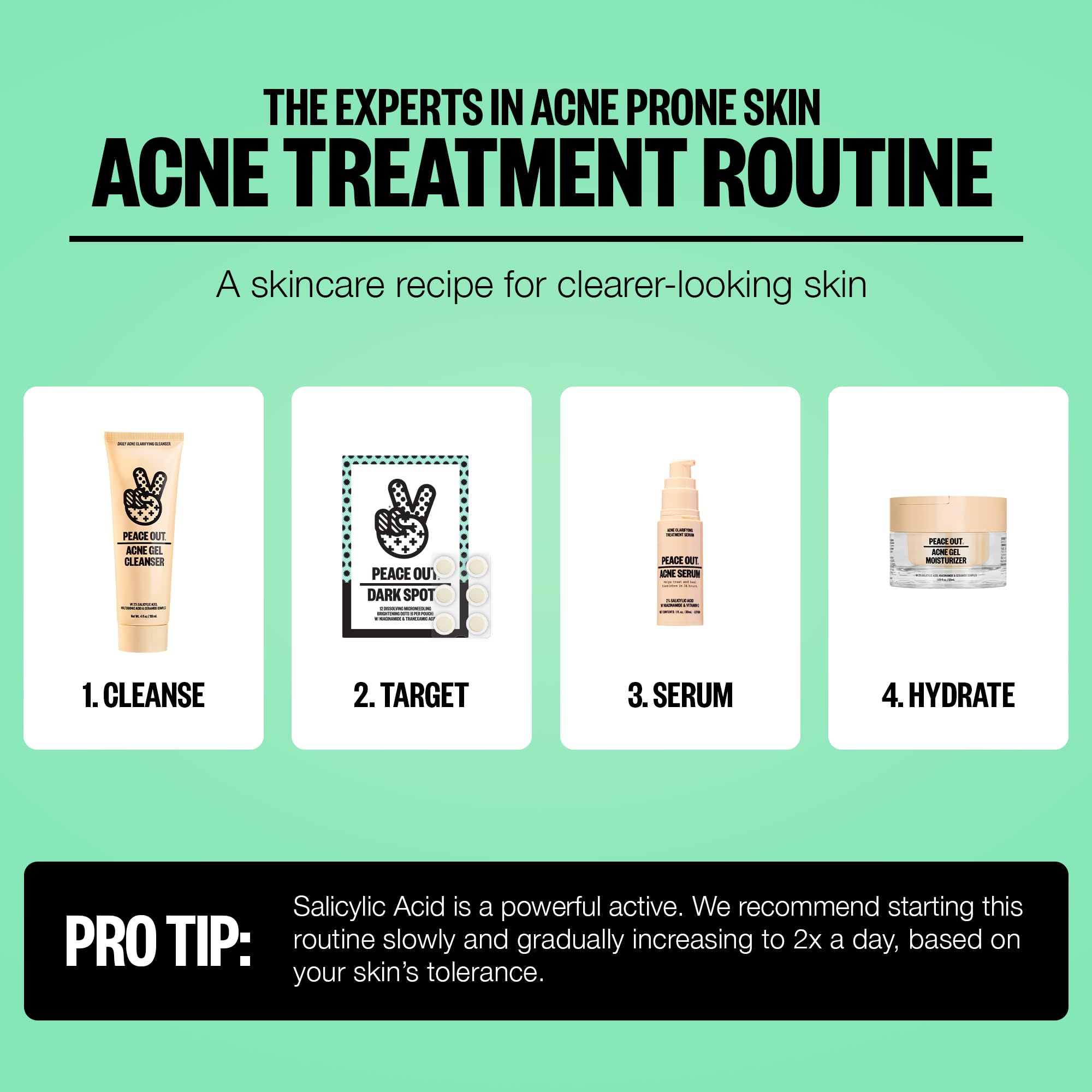 PEACE OUT Dots patch microneedling taches visage pour l’éclat