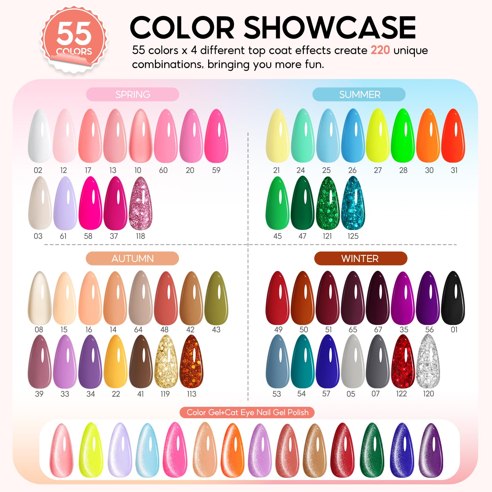 PEACECOLOR kit-83pcs-meule-a-ongle: façonnage précis des ongles