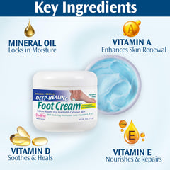 Pedifix Crème Pieds, texture non grasse, application rapide et confortable