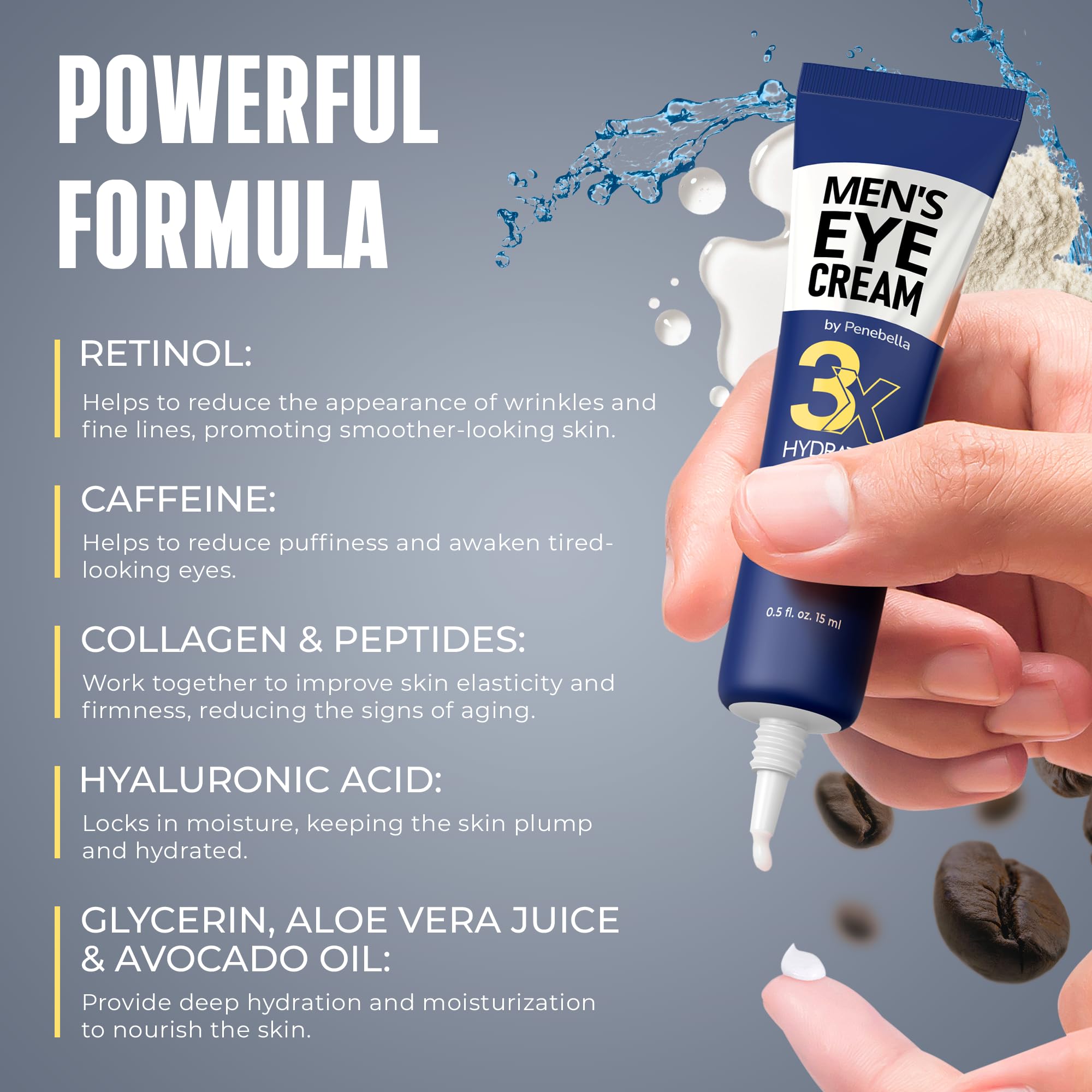 PENEBELLA Niacinamide et Collagène, premiers plans sur les ingrédients clés.