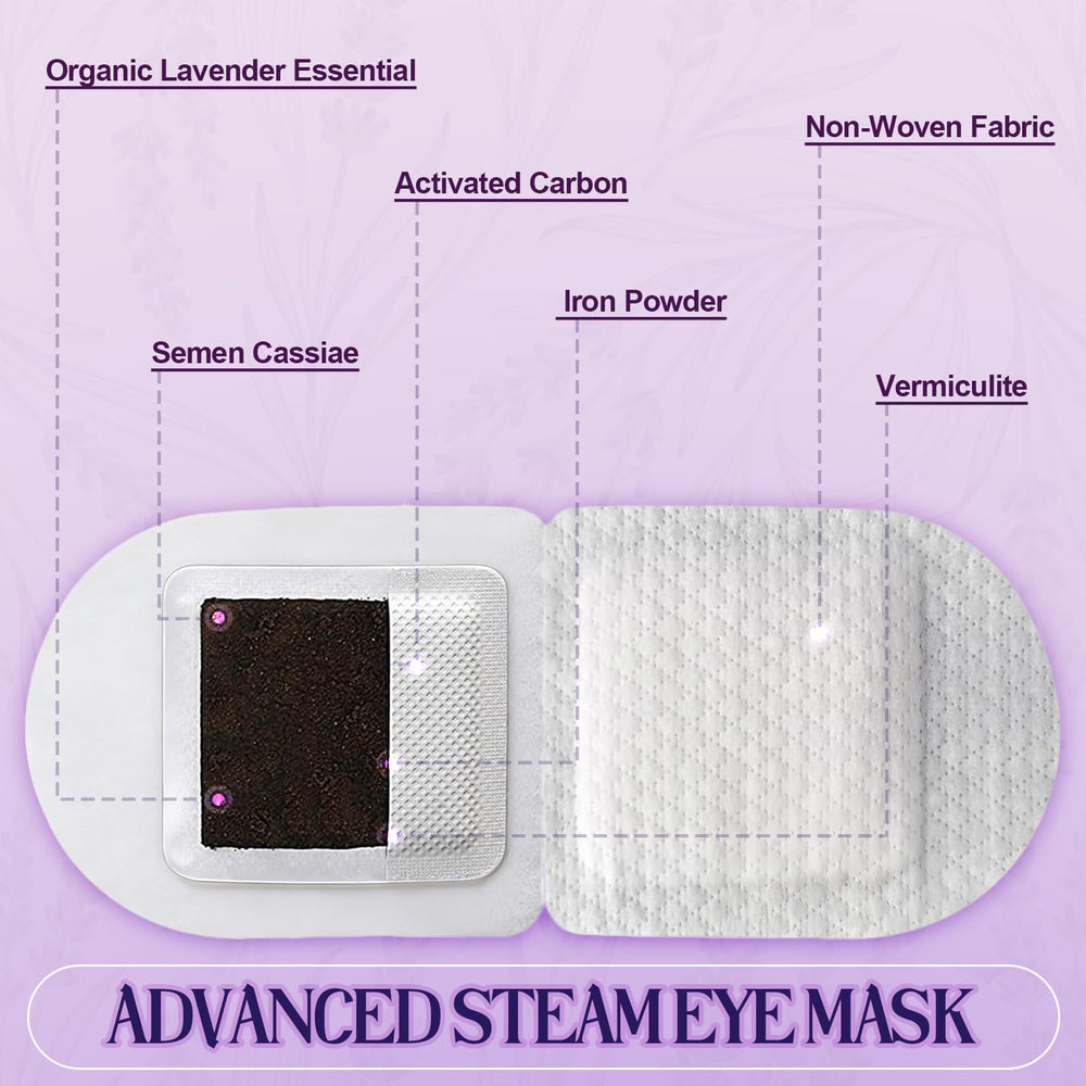 PENNTR Masque yeux emballage individuel jetable et pratique.