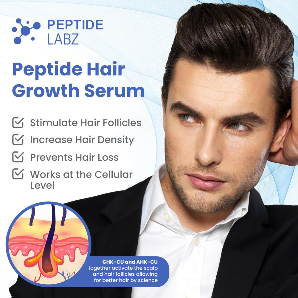 Rituel capillaire PeptideLabz, ensemble d'étapes simples pour votre routine.