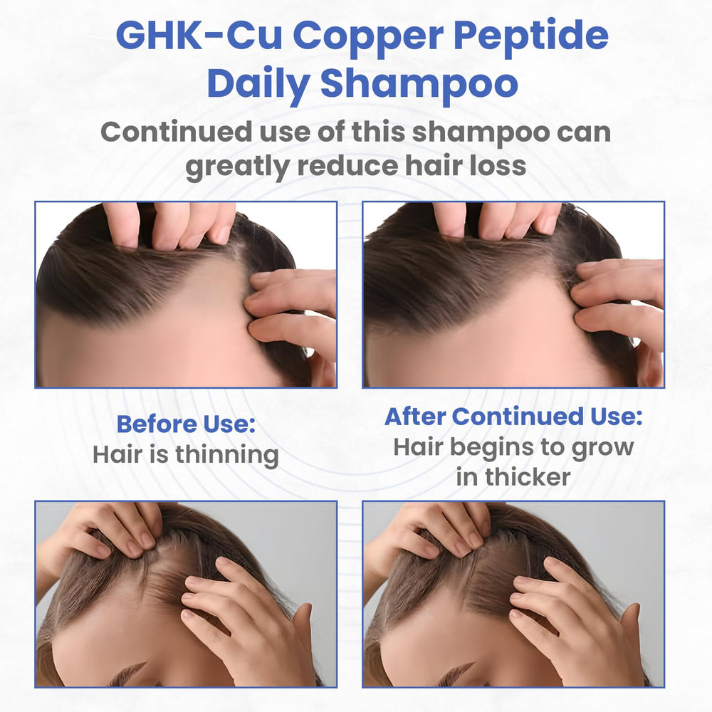 PeptideLabz Shampoing Cuivre — flacon argenté et texture veloutée