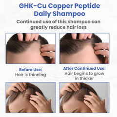 PeptideLabz Shampoing Cuivre — flacon argenté et texture veloutée