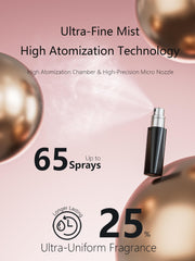 Perfume Pod ATOM01 buse fine HD pour une pulvérisation homogène.