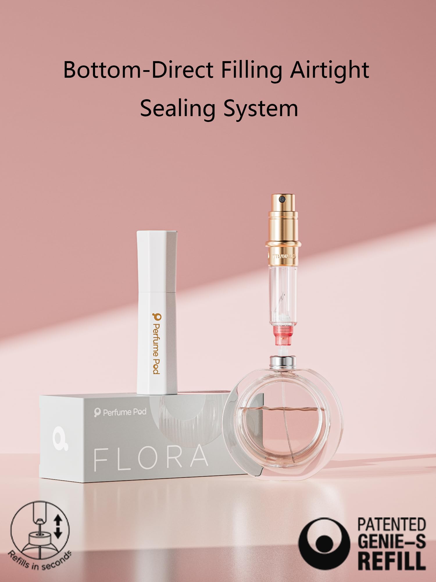 Perfume Pod flacon interne étanche protège le parfum pendant le voyage.