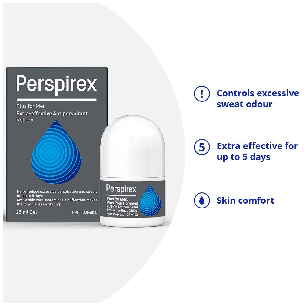 Perspirex Plus – Formulation clinique, efficacité démontrée.