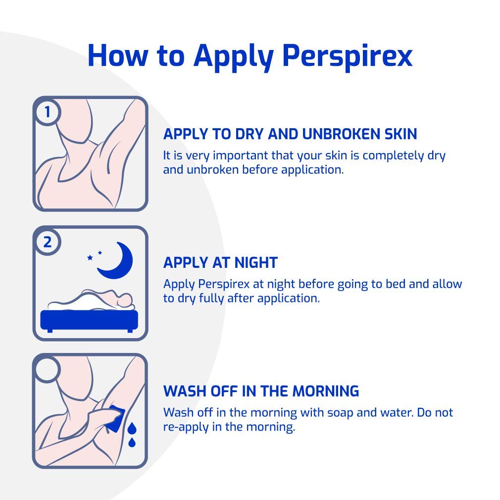 Perspirex Plus – Protection longue durée au quotidien.