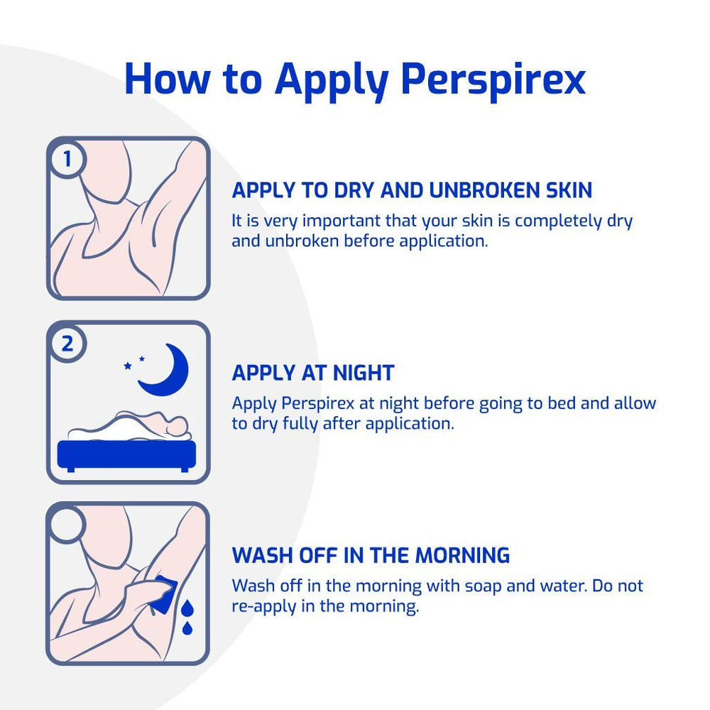 Perspirex Plus – Protection longue durée au quotidien.
