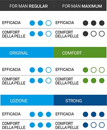PerspireX Strong déodorant pur sans parfum : objectif neutre