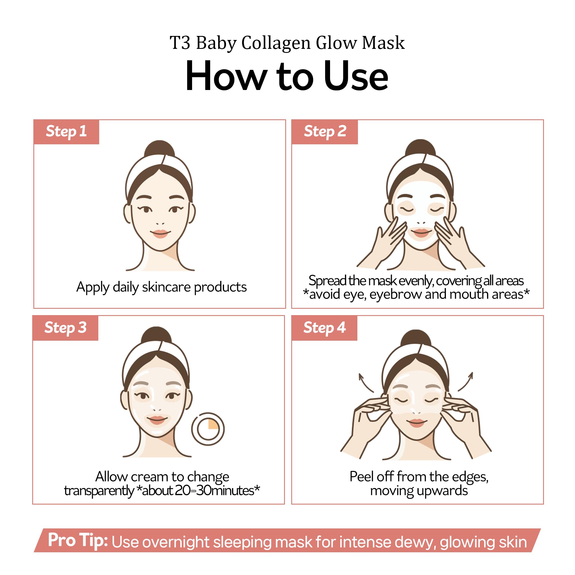 Pestlo Baby Glow Mask élasticité renforcée : peau plus tonique et ferme.