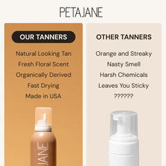 Peta Jane Mousse Sans Odeur met en valeur un parfum frais discret.