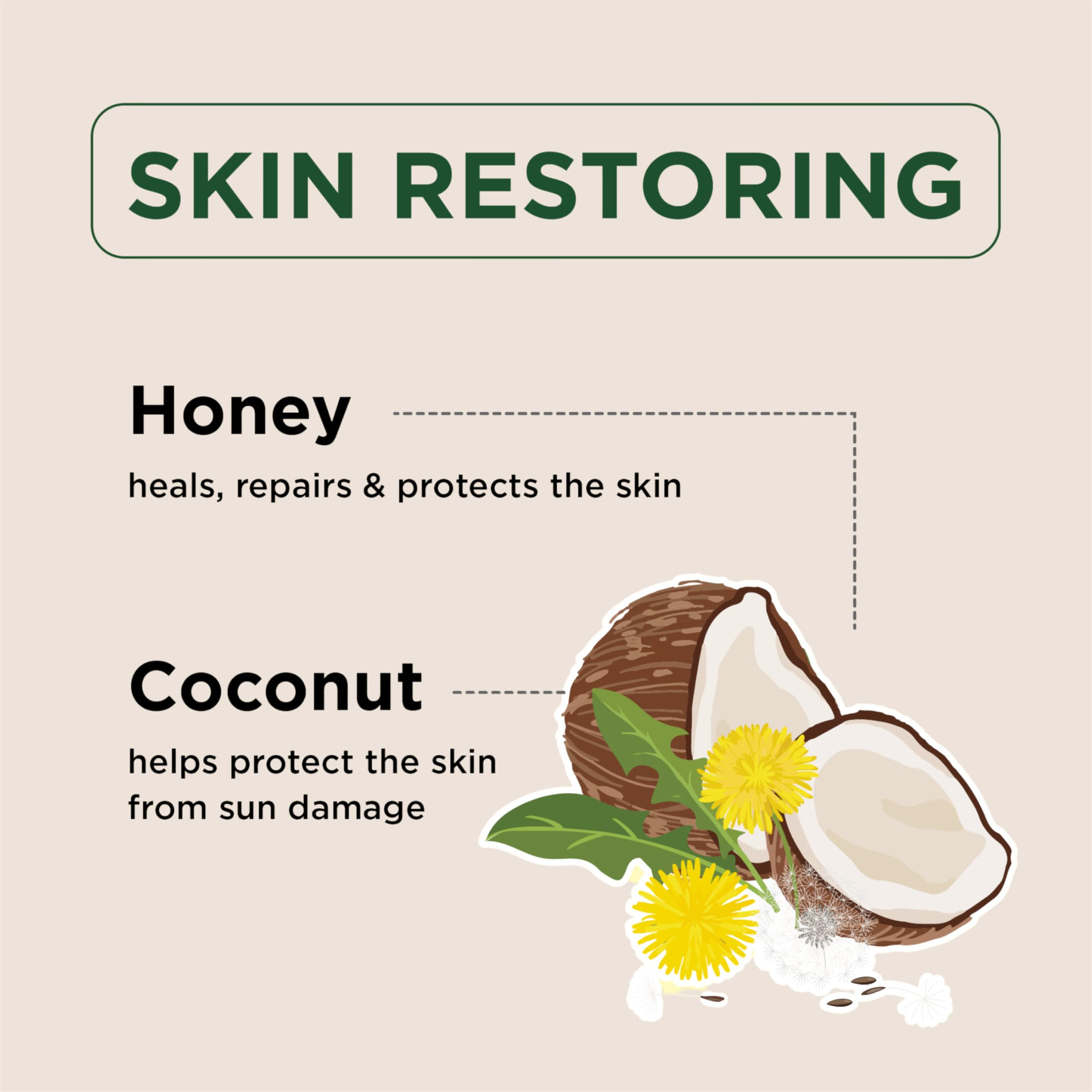 Petal Fresh Pure – Texture crème corporelle riche, peau ultra-douce.