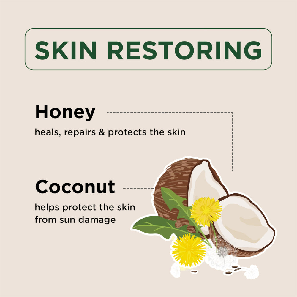 Petal Fresh Pure – Texture crème corporelle riche, peau ultra-douce.