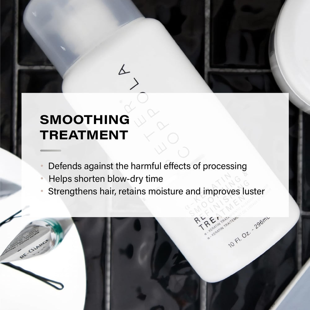 PETER COPPOLA A-Keratin smoothing, emballage élégant, ingrédients premium, sans formaldéhyde.