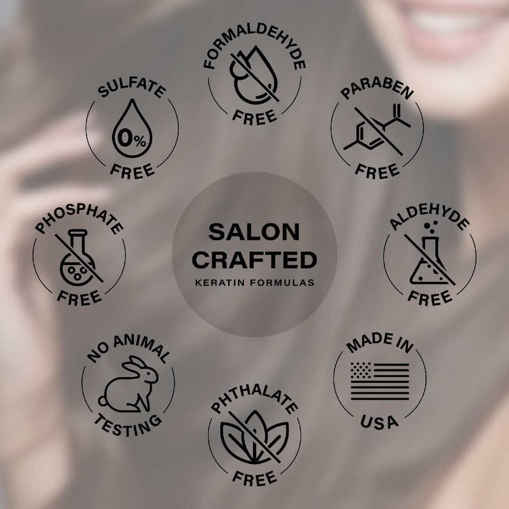 Peter Coppola Just Blow helps reduce blow-dry time for faster styling.
