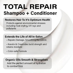Cheveux après utilisation du duo PETER COPPOLA Total Repair, douceur et brillance