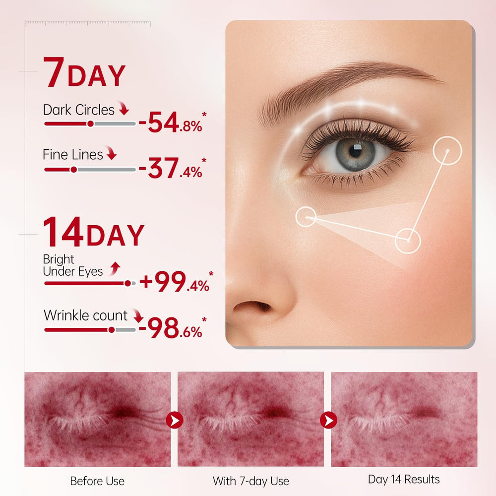 Peunitory bâton contour des yeux en action pour l'application ciblée