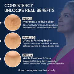 Pharmlitalia crème décolleté lift: décolleté plus ferme et élégant.