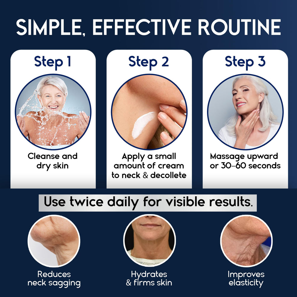 Pharmlitalia crème-utilisation-quotidienne: routine simple et efficace.