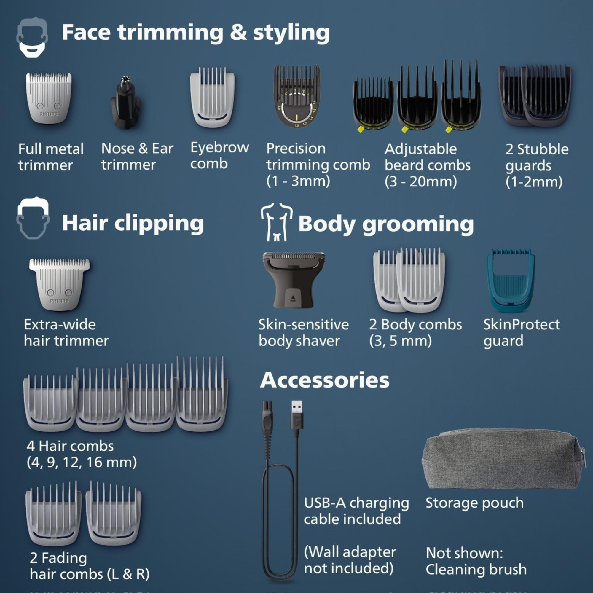 Accessoires 24-en-1 polyvalents pour tailler et façonner facilement le look.