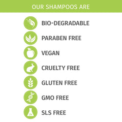 Emballage Phillip Adam Shampoing sans parfum, pratique et respectueux de l’environnement.