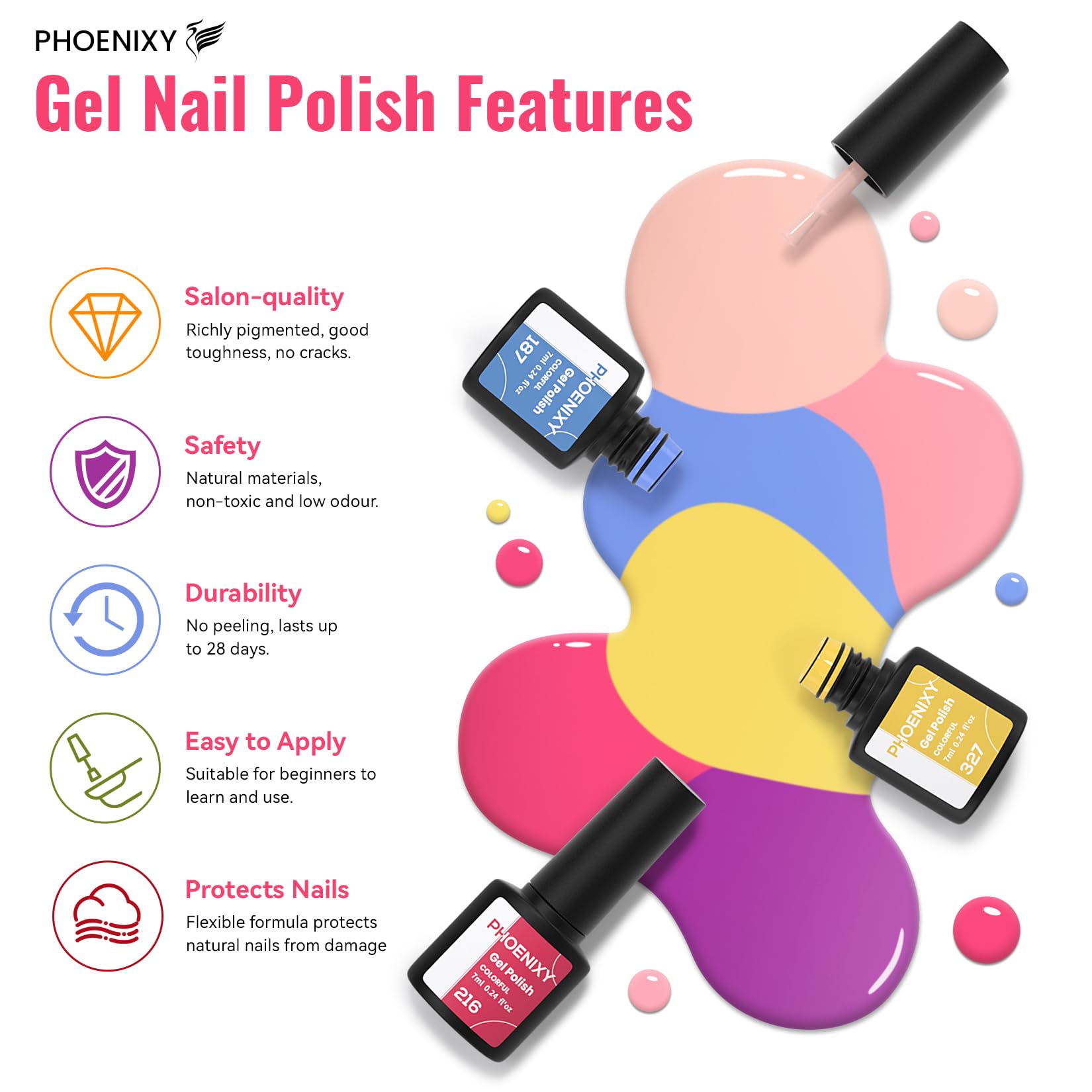 Phoenixy base et top coat adhérence renforcée et brillance durable