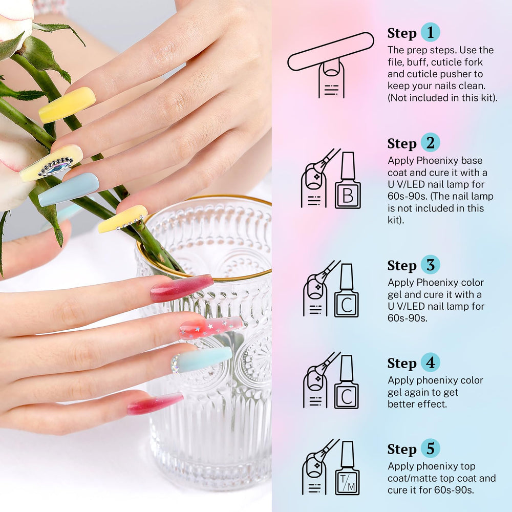 Emballage cadeau Phoenixy pour coffret vernis gel prêt à offrir.