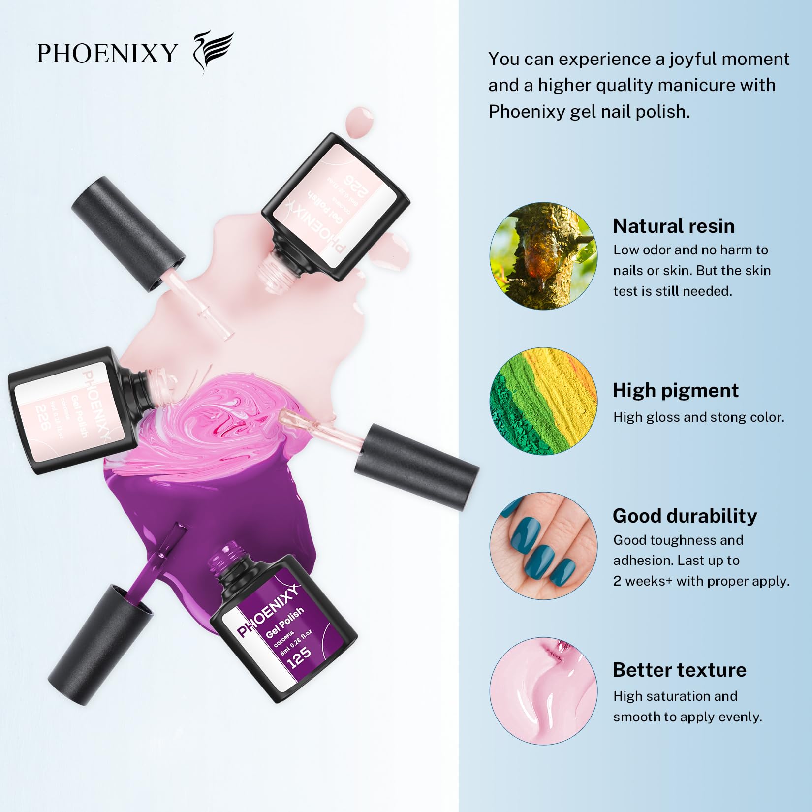 Phoenixy top coat brillant assure une finition éclatante
