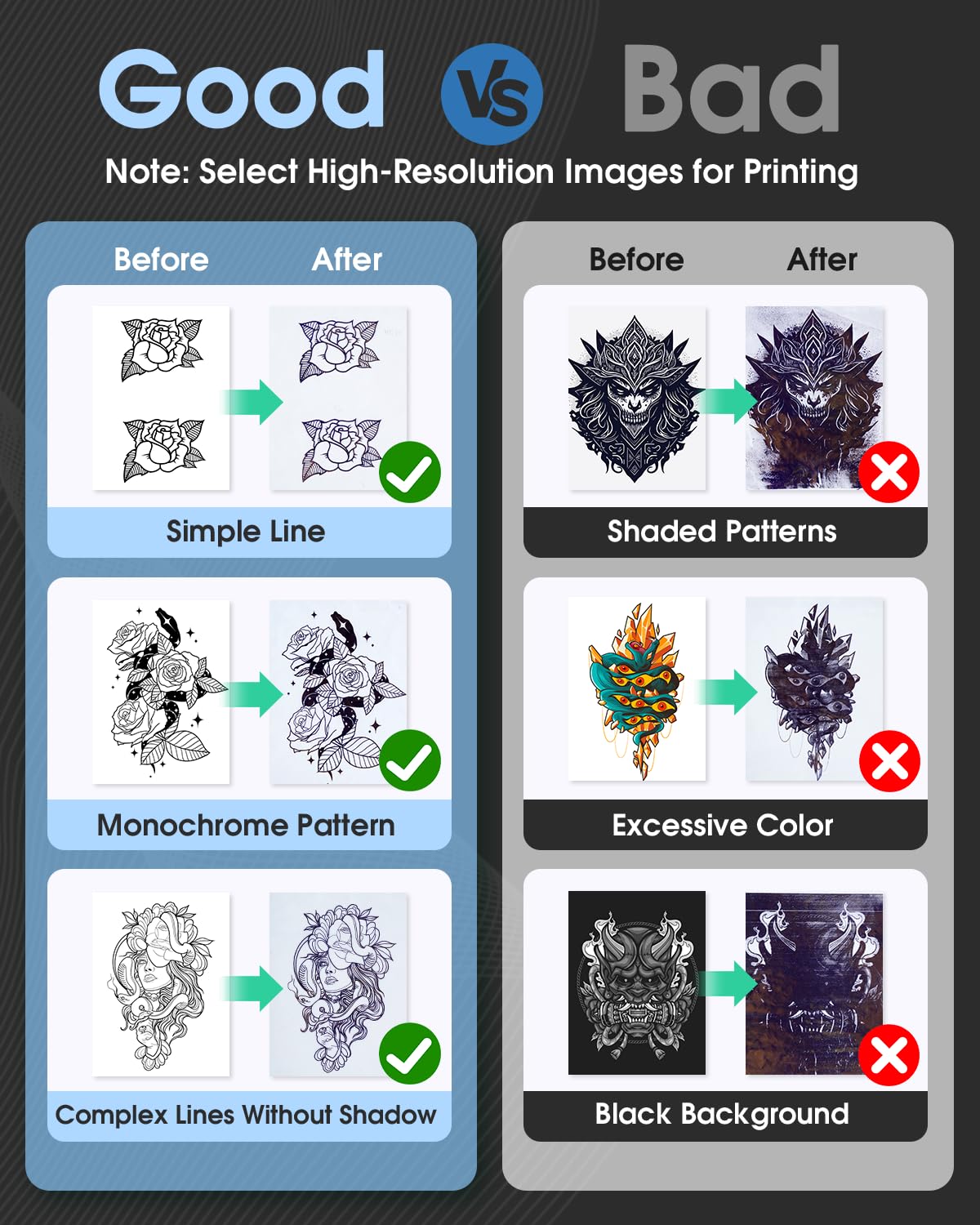 Application Phomemo pour éditer et convertir en dessins.