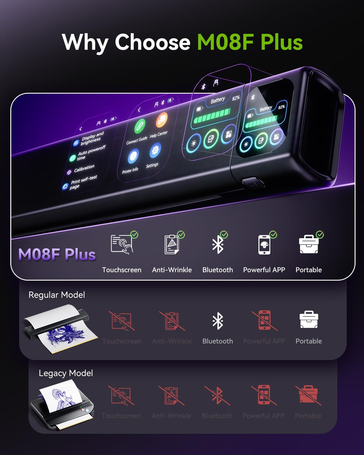Connectivite Bluetooth et USB offre flexibilite multiplateforme pour mobiles et ordinateurs.
