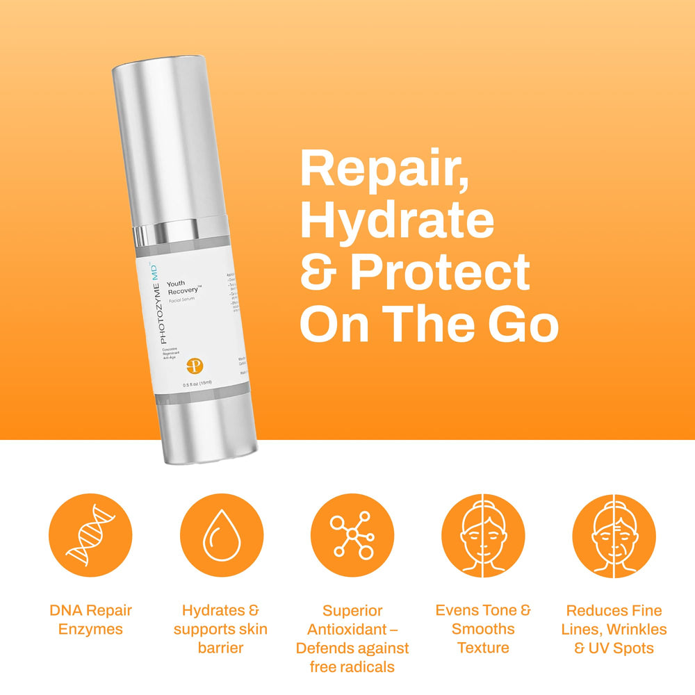 Photozyme Sérum DNA Jeunesse visuel pompe – application précise et rapide dans la routine.
