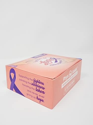 PhysAssist baume lèvres hydratant, soulage et protège les lèvres sèches.