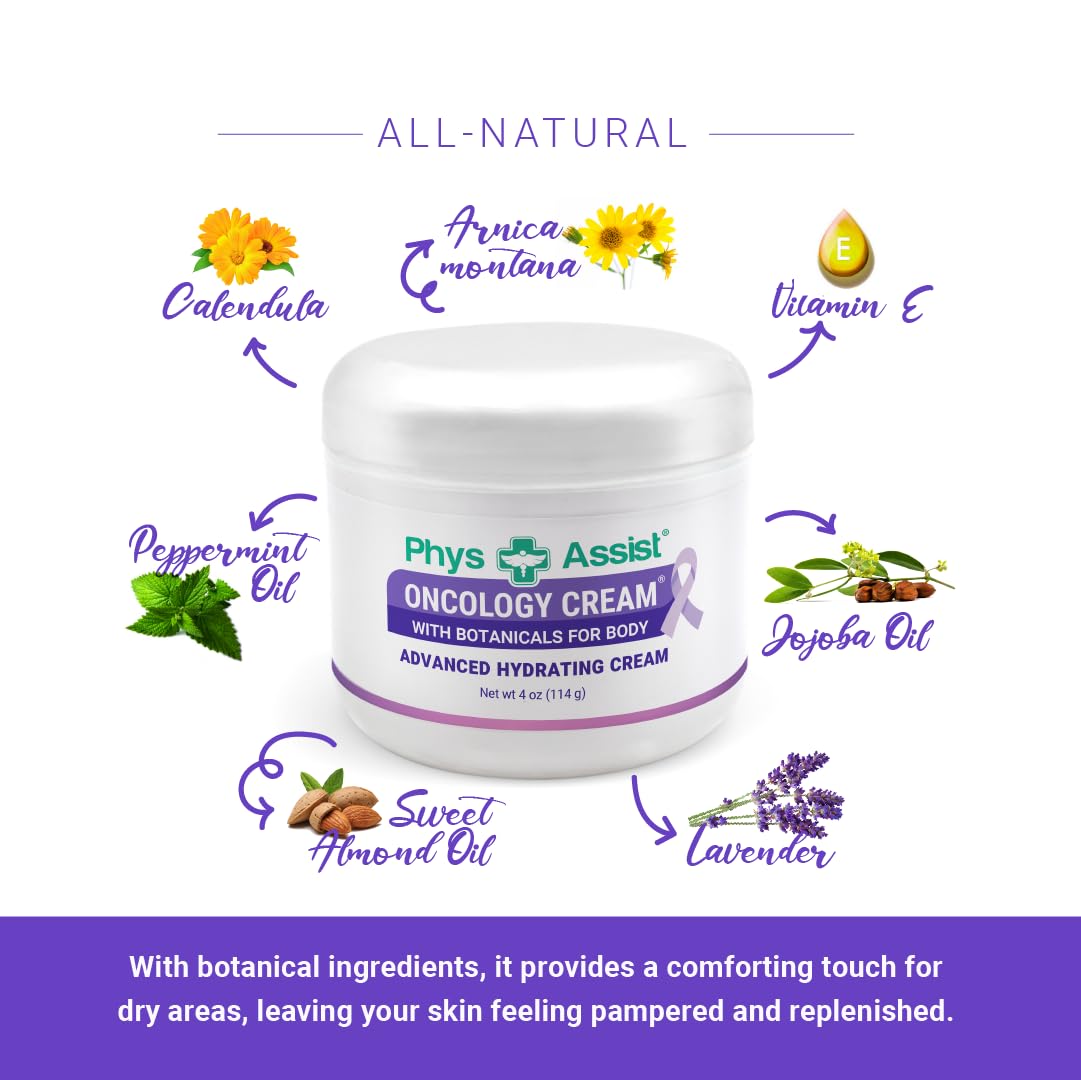 PhysAssist Oncology Crème Corps, menthe apportant une sensation rafraîchissante.