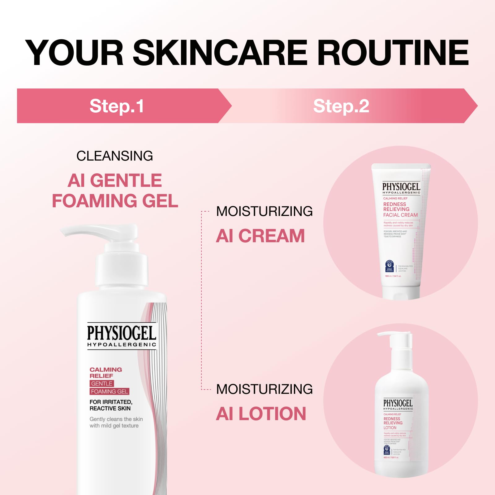 PHYSIOGEL Bouteille 6onces: emballage pratique pour routine visage.