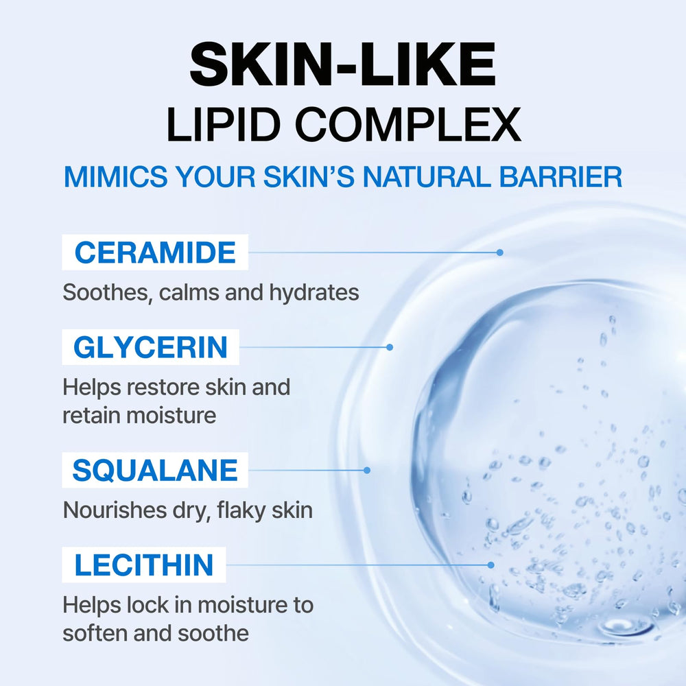 Physiogel ceramides et squalane sur l etiq uette, soutien a la barriere cutanee.