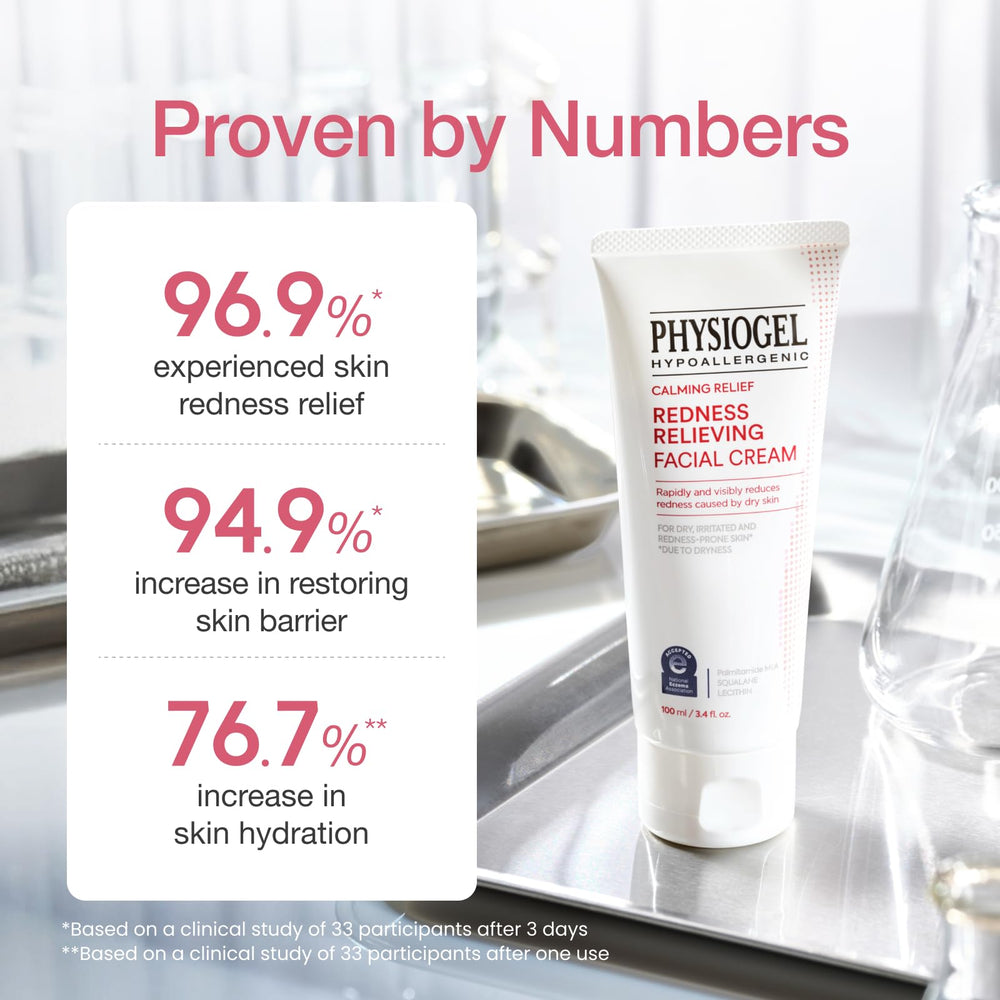Barrière cutanée renforcée grâce à Physiogel Crème